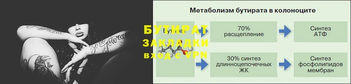 бутират Баксан